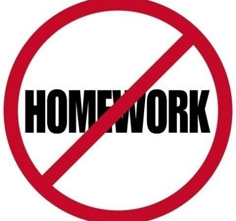 Reevaluate No Homework Days