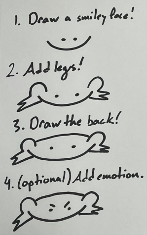 How To Draw A Frog!