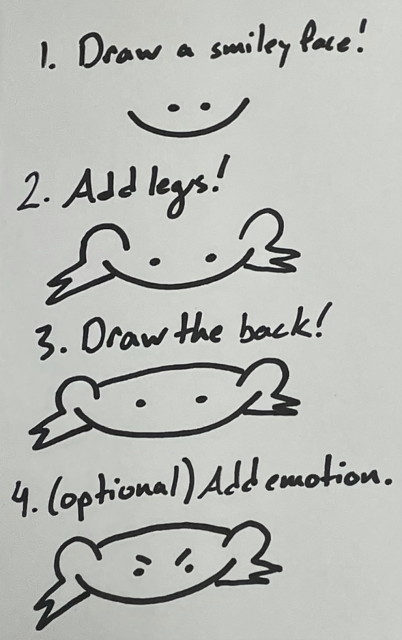 How+To+Draw+A+Frog%21